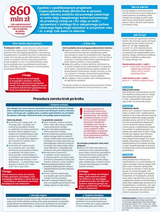 Producenci rolni mogą odzyskać akcyzę