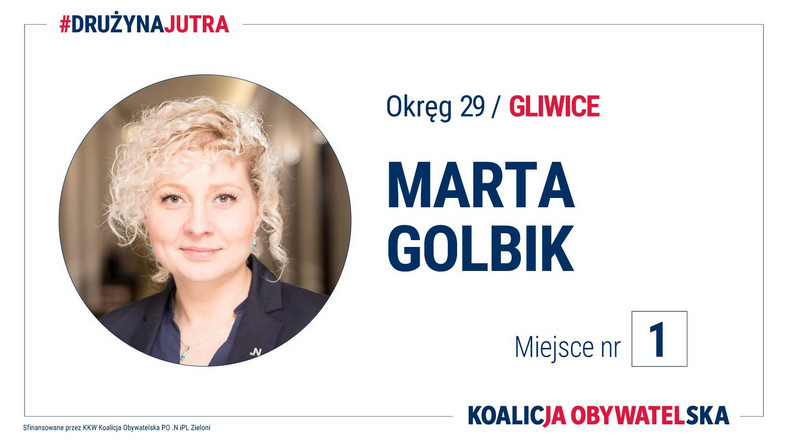 Wybory samorządowe 2019. KO Okręg nr 29 Gliwice