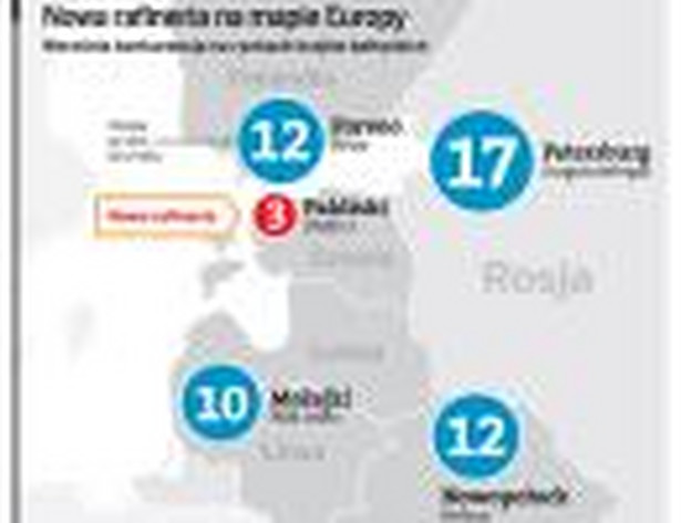 Nowa rafineria na mapie Europy