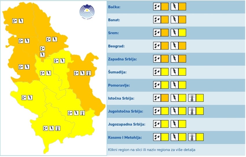 Meteoealarm za nedelju, 27. jul