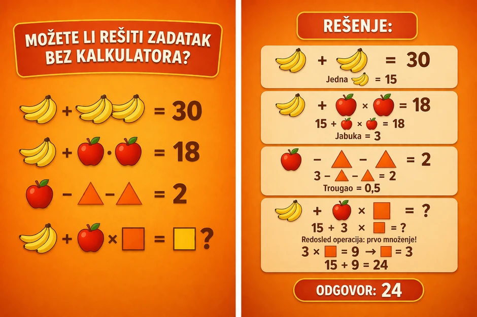Matematički zadatak