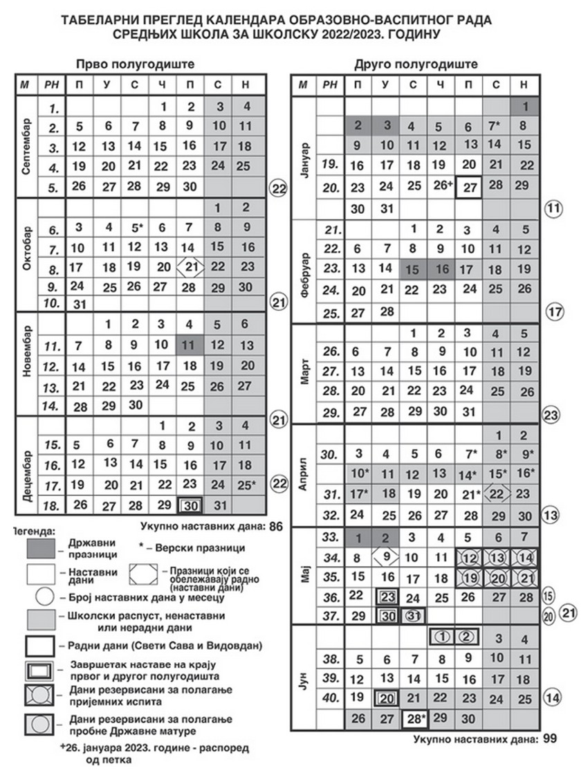 Školski kalendar 2022/2023, srednjoškolci
