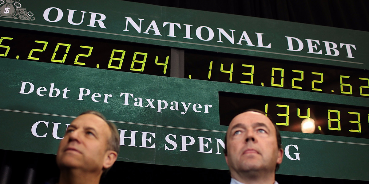 The US government just passed $20 trillion in debt for the first time ever
