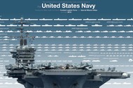 us navy