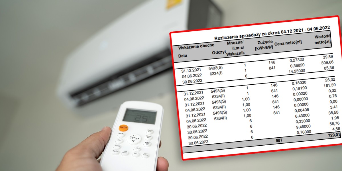 Tyle szacunkowo kosztuje używanie klimatyzacji w mieszkaniu.