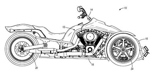 Harley-Davidson zarejestrował patent na trójkołowca