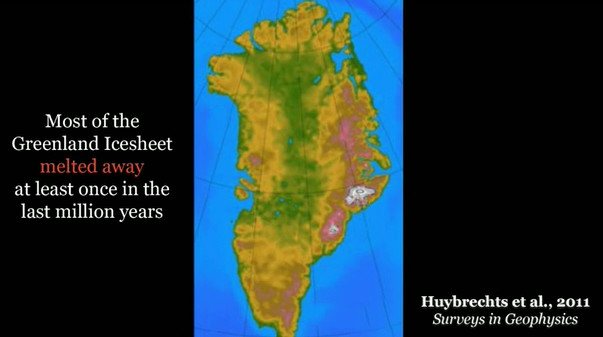 Odkrycie ujawniło, że pokrywa lodowa na Grenlandii jest bardziej wrażliwa na zmiany klimatyczne niż sądzono