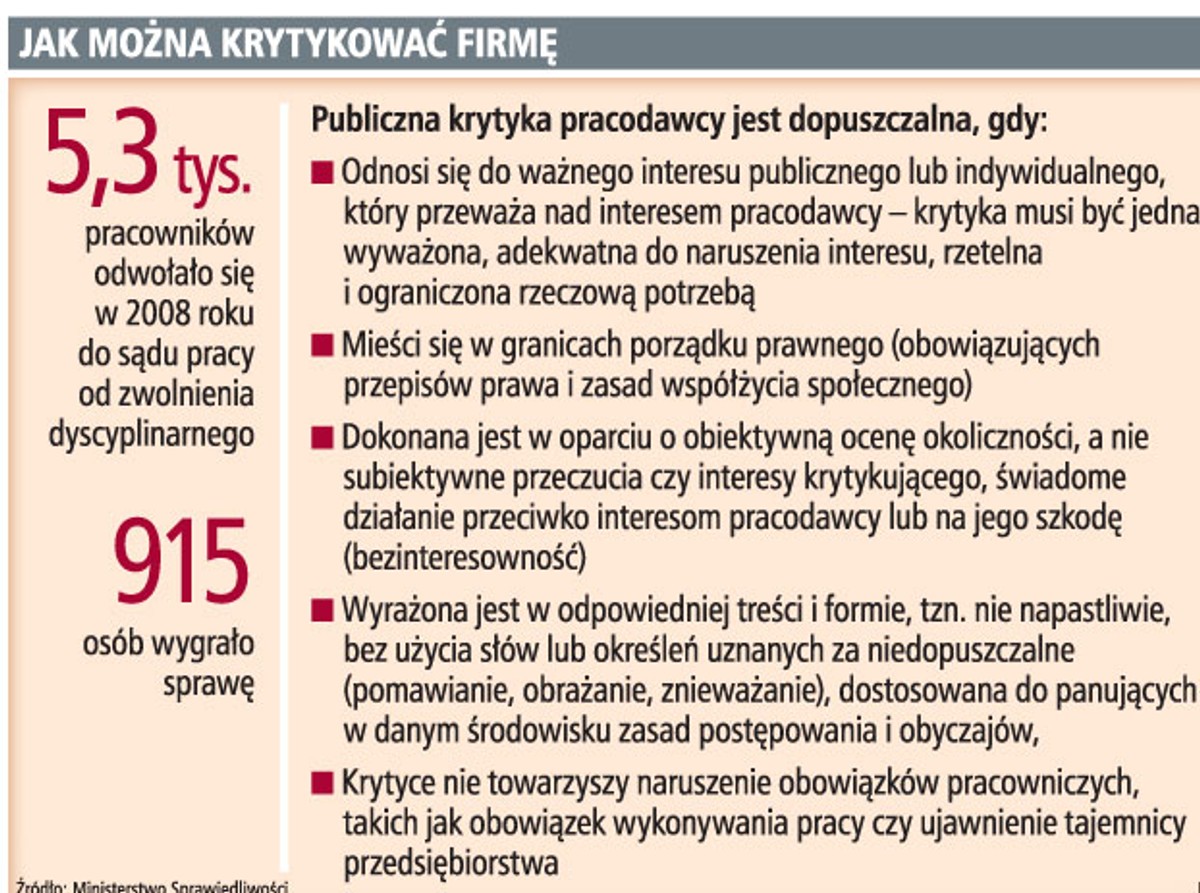 Jak można krytykować firmę