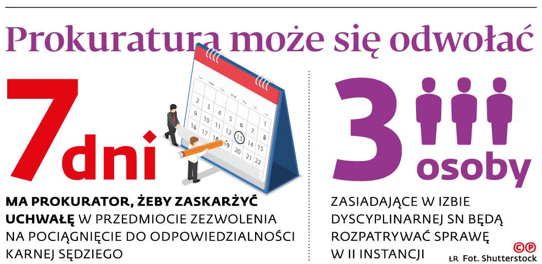 Prokuratura może się odwołać