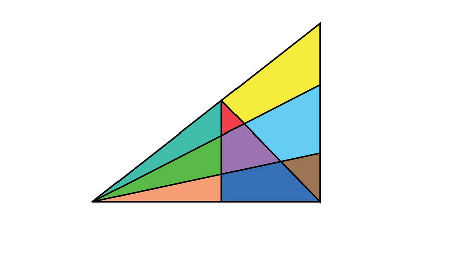 Ile trójkątów widzisz na tym obrazku? Mało kto potrafi dostrzec wszystkie