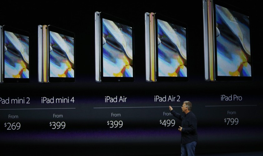 Nowy iPad Pro i inne dostępne iPady od Apple wraz z podanymi cenami