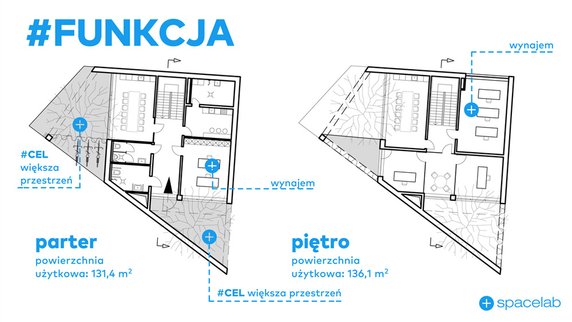 Siedziba Fundacji Rozwoju Nowych Technologii