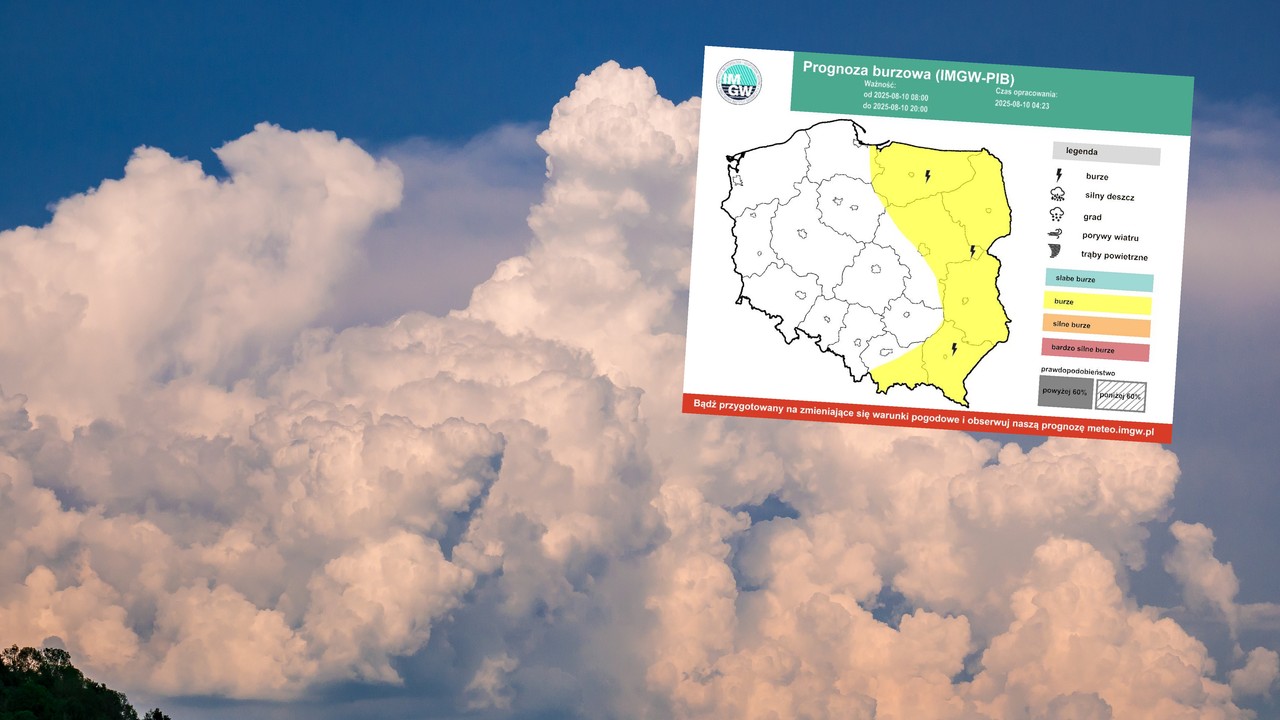IMGW ostrzega przed gwałtownymi burzami. Możliwe superkomórki