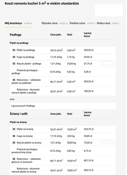 Koszt remontu kuchni 5 m kw. - KB.pl