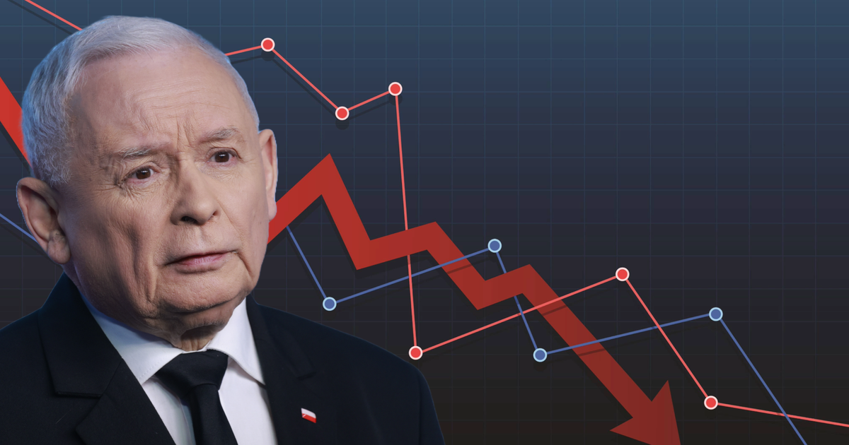 Nawrocki już szkodzi PiS? Partia ma wyraźną sondażową zadyszkę
