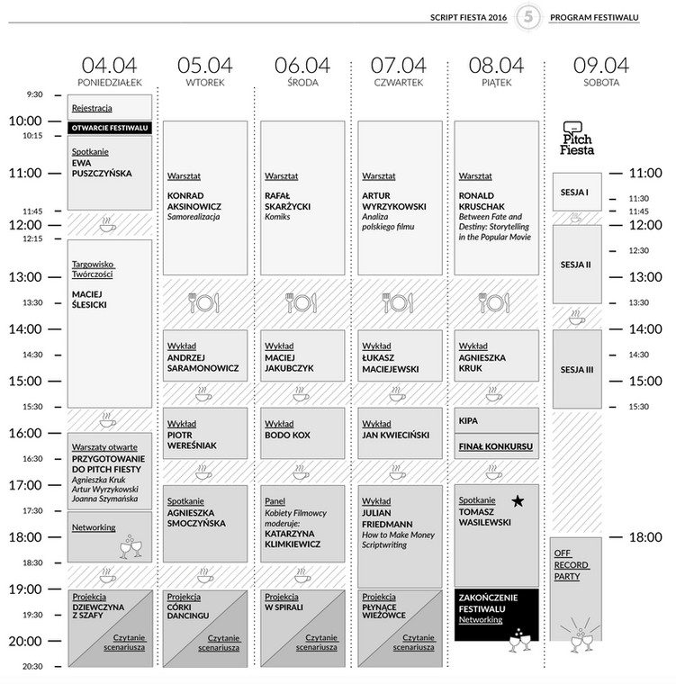 Script Fiesta 2016: program