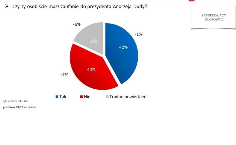 Rys. 4., fot. www.tajnikipolityki.pl