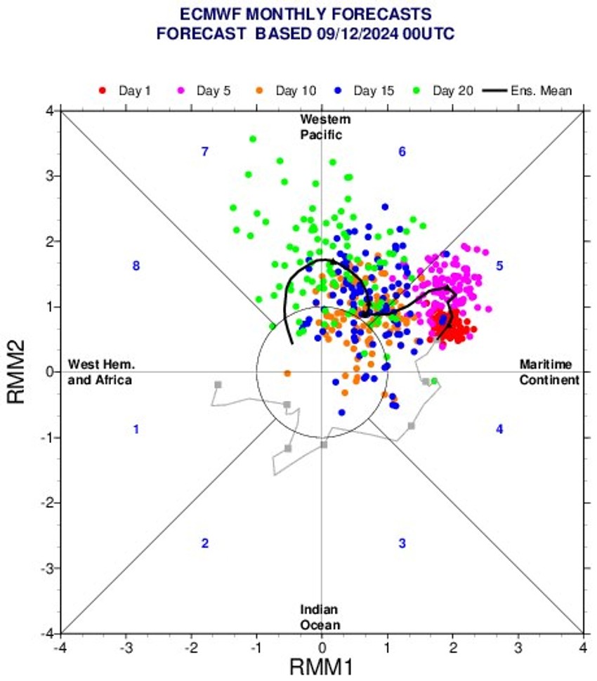 Krajem treće dekade jače decembra stiže jače zahlađenje i sneg