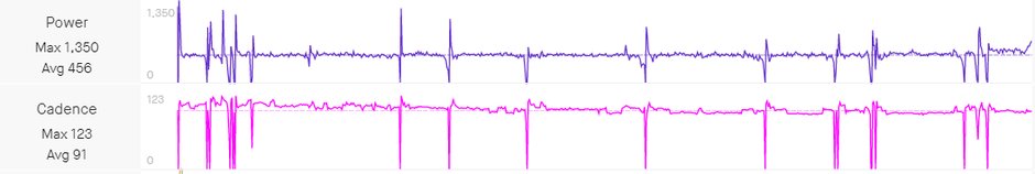 fot. Strava Max Walscheid