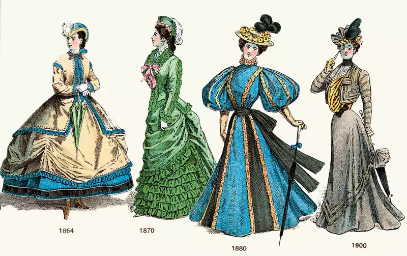 Grafika przedstawia zmieniającą się modę kobiecą w 2. połowie XIX w.