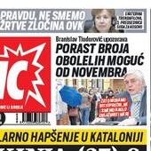 Blic novine - Blic Online