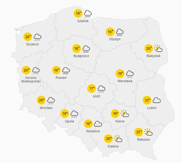 Pogoda dla Polski - 31 sierpnia