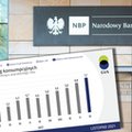 Kolejny rekord inflacji. Prof. Noga: Polacy widzą tę inflację i nie wierzą NBP