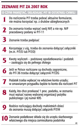 Dziś ostatni dzień na rozliczenie z fiskusem