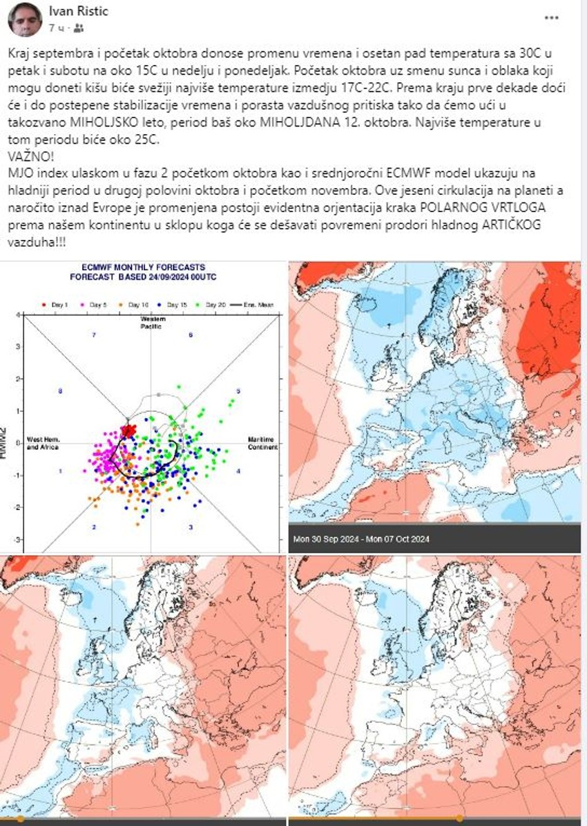 Meteorolog Ivan Ristić, mape