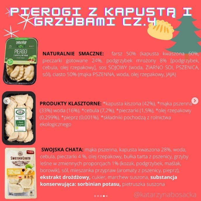 Ranking pierogów z kapustą i grzybami według Katarzyny Bosackiej