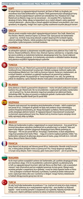 Nawet 4 proc. za wypłatę z bankomatu za granicą