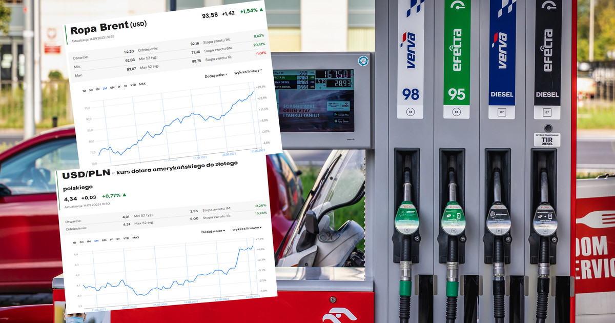 The Price of European Brent Crude Oil Reaches  per Barrel, Highest Since November Last Year