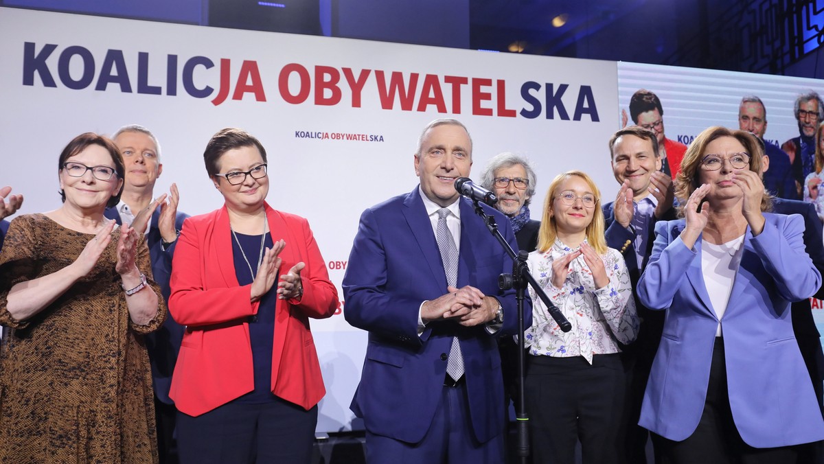 Posłowie Koalicji Obywatelskiej w Sejmie. Wyniki wyborów. Kto z KO w Sejmie?