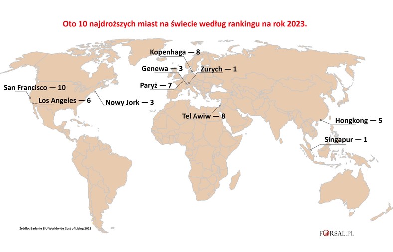 Najdroższe do życia miasta świata TOP10