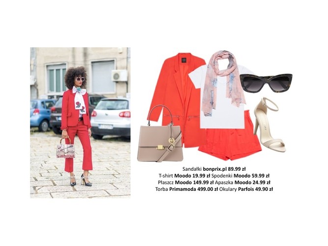 Ubrania w modne wzory. STYLIZACJE na wiosnę 2019