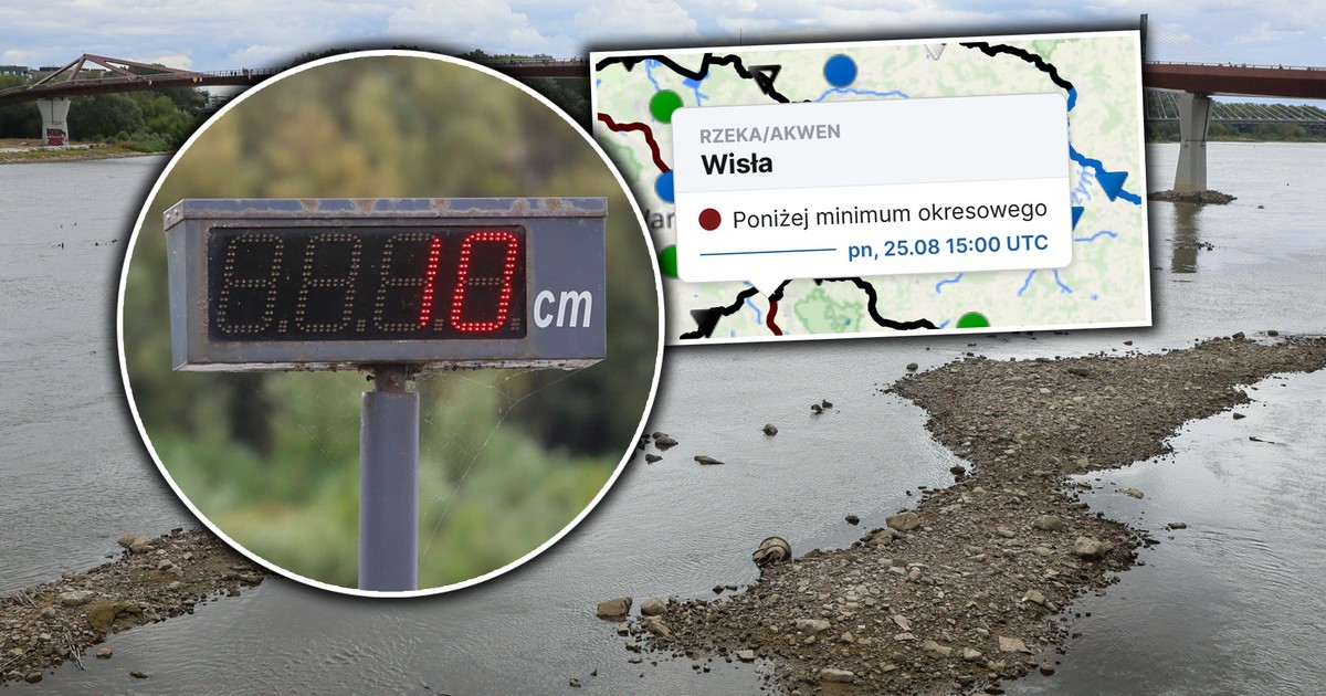 Dramatyczna sytuacja na Wiśle. Padł niechlubny rekord