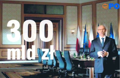 300 miliardów z Unii, czyli kreatywne obietnice i warunkowe scenariusze