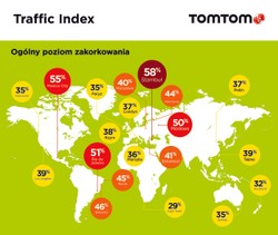 Najbardziej zakorkowane miasta na świecie. Łódź i Warszawa w czołówce