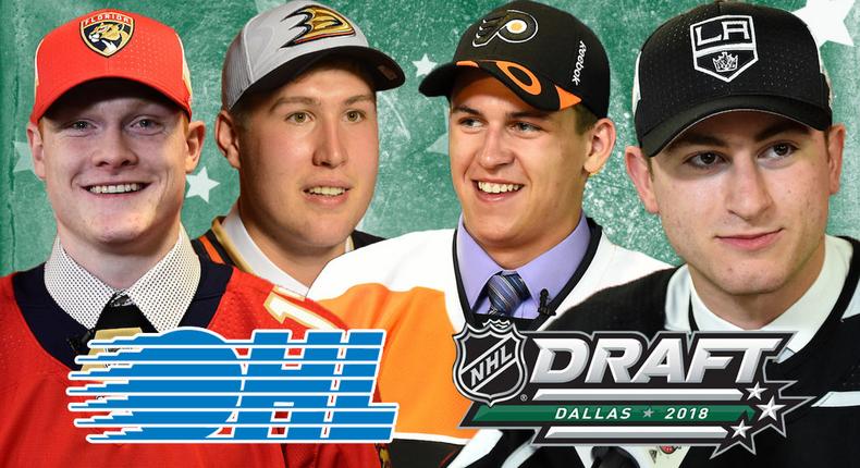 Training Path: From the OHL to the NHL draft