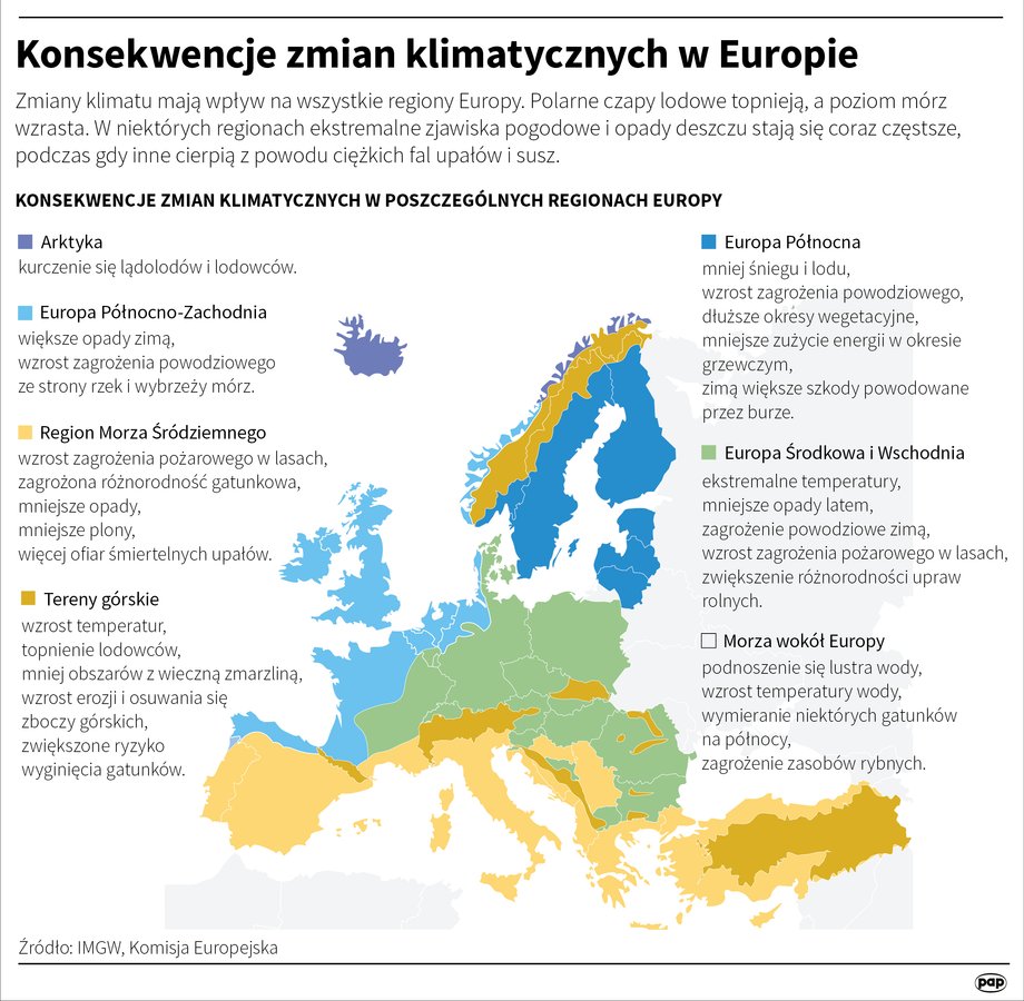 Konsekwencje globalnego ocieplenia odczuwają mieszkańcy całej planety. Jak wpływa ono na Europę? 