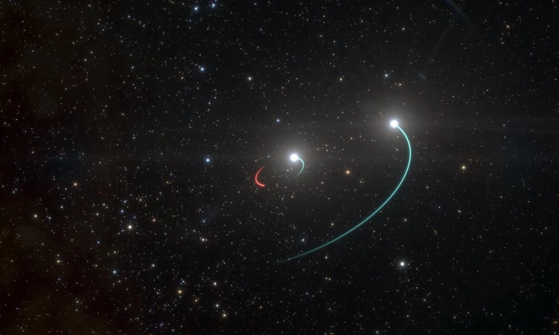 Artystyczna wizja układu HR 6819, w którym dwie gwiazdy (ich orbita oznacza jest kolorem niebieskim) znajdują się w pobliżu czarnej dziury (oznaczonej kolorem czerwonym)