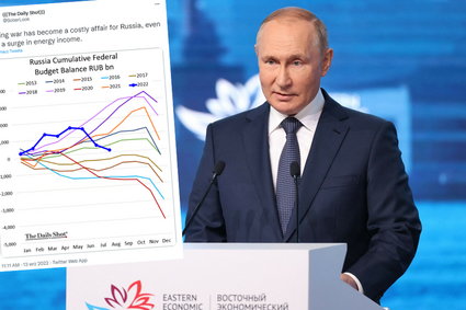 Budżet Rosji w coraz gorszym stanie. Wydaje więcej, niż zarabia