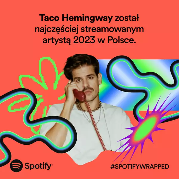 Wrapped 2023 - najchętniej słuchany artysta w Polsce