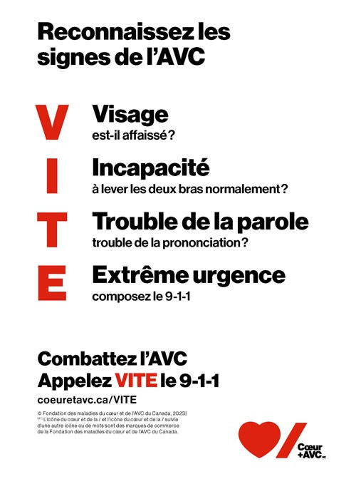 avc graphique fr