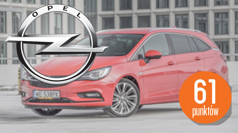 Raport jakości - Opel (17. lokata)