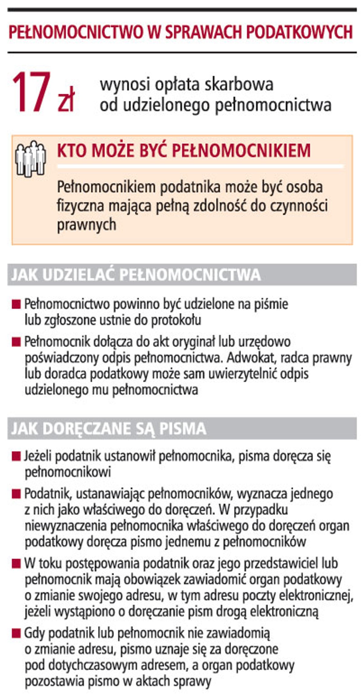 Sposób na odroczenie zapłaty podatku