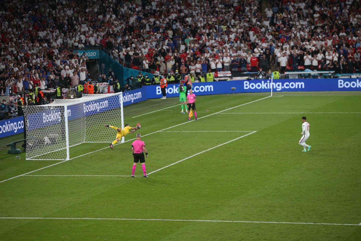 Finał Euro 2021