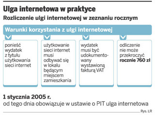 Telekomunikacja blokuje ulgę na internet w PIT