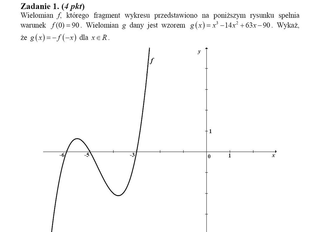 Znowu błąd. Teraz w maturze z matematyki