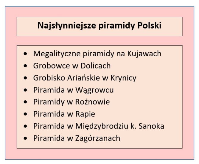 Najsłynniejsze piramidy w Polsce
